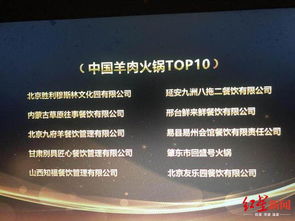火锅界的金马奖出炉 中国网红火锅top10一半来自成都
